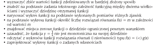 Uczeń otrzymuje ocenę dobrą lub bardzo dobrą, jeśli dodatkowo potrafi: Uczeń otrzymuje ocenę celującą,