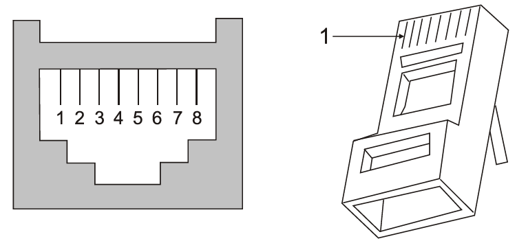 6. Przewody Do łączenia uŝywamy ekranowaną skrętkę komputerową STP Kat.5. Połączeń naleŝy dokonywać zgodnie z oznaczeniami na modułach, a wtyki RJ45 zaciskać zgodnie ze standardem T568B.