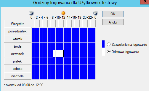 Na koniec potwierdzamy (klikamy przycisk Zakończ ostatni, trzeci etap).