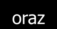 oraz Uniwersytet Przyrodniczy w Poznaniu (Wydział Nauk o Żywności i Żywieniu oraz Wydział Biologii i Hodowli Zwierząt); Uniwersytet Przyrodniczy we Wrocławiu; Uniwersytet Przyrodniczy w