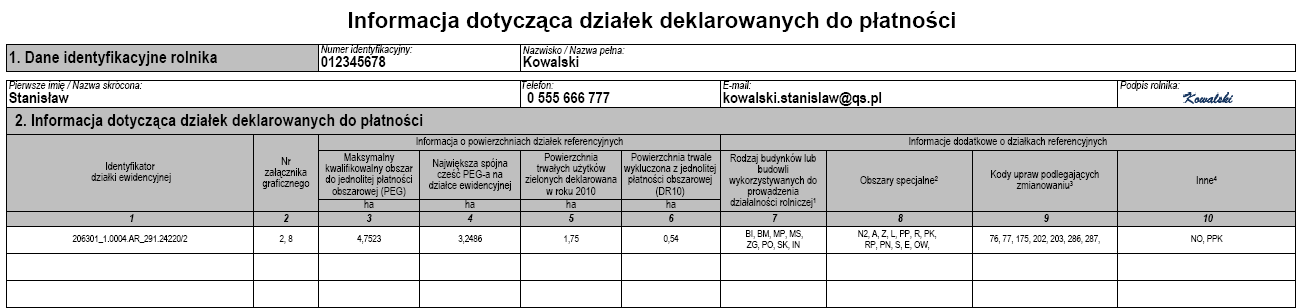 Na co należy zwrócić uwagę Zgodnie z przepisami art. 12 ust.