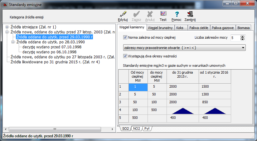 - 14 - Okno edycji standardów emisyjnych W oknie tym wprowadza się standardy emisyjne określone w rozporządzeniu Ministra Środowiska z dnia 22 kwietnia 2011 r.