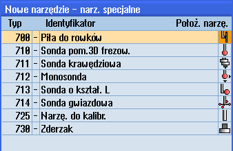 Zarządzanie narzędziami 10.