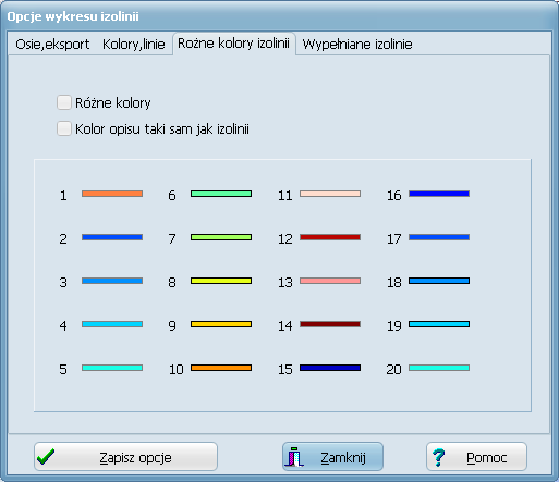 Strona "Różne kolory izolinii" Znaczenie opcji: Różne kolory Wybranie opcji spowoduje, że każda izolinia dla każdego z poziomu będzie miała inny kolor.