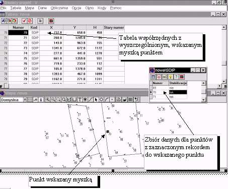 po wybraniu myszką punktu: ustawienie odpowiadającego mu wiersza w tabeli współrzędnych (o ile okno tabeli jest otwarte), otwarcie i ustawienie odpowiedniego rekordu w okienku zbiorów danych (o ile