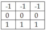 . a) b) c) Rys. 5.6. a) detektor poiomych krawędi Sobela; b) dyskretny operator Laplace a; c) poiomy operator Prewitt a Na rysunku 5.