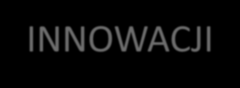 Co to jest innowacja Pojęcie INNOWACJI pochodzi z języka łacińskiego; innovare czyli "tworzenie czegoś nowego".