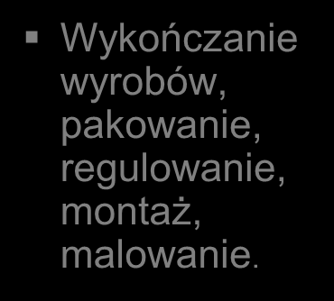 według kryterium faz technologicznych fazy przygotowaw -czej fazy wytwórczej Wytwarzanie surowców lub półfabrykatów.