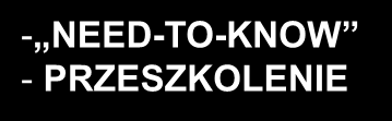 WARUNKI DOSTĘPU DO INFORMACJI NIEJAWNYCH (1) BEZPIECZEŃSTWO OSOBOWE I PRZEMYSŁOWE NATO CONFIDENTIAL CONFIDENTIEL UE/EU CONFIDENTIAL ESA CONFIDENTIAL i wyższe klauzule tajności POŚWIADCZENIE