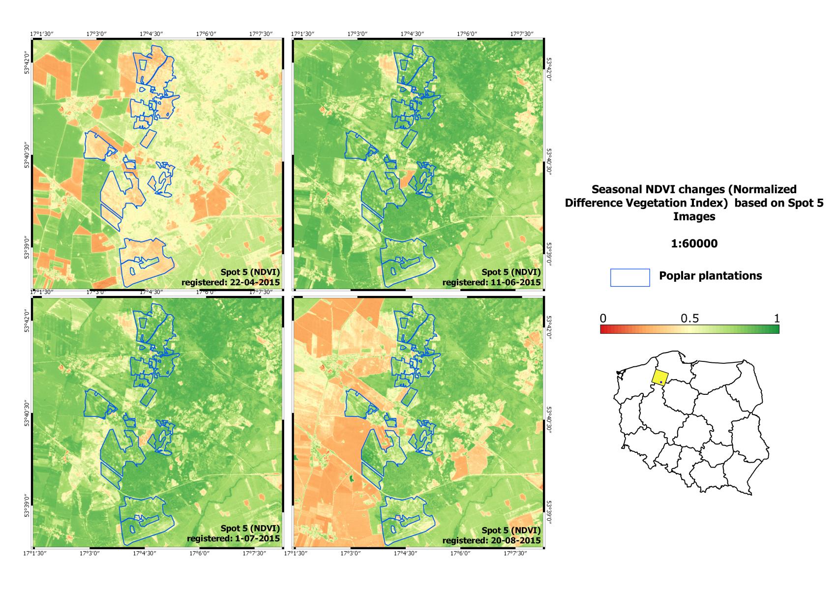 NDVI