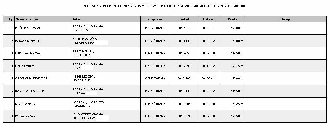 2.2.3 Lista powiadomień do odnotowania uwag Wydruk przedstawia listę powiadomień do odnotowania