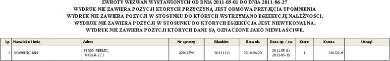 2.3.5 Lista zwrotów do ponowienia upomnień Wydruk przedstawia listę zwrotów do ponowienia upomnień.