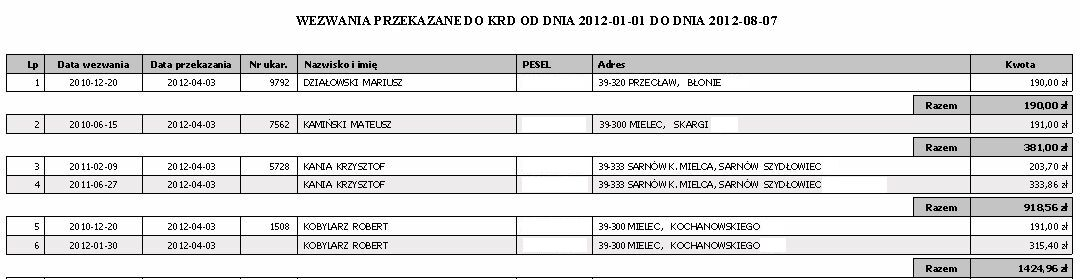 2.4.5 Szczegółowy wydruk wezwań przekazanych do KRD Wydruk przedstawia szczegóły wezwań przekazanych do KRD Wybór okresu Wg