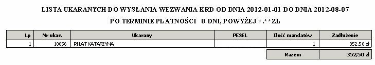 2.5 Wydruki dotyczące spraw sądowych 2.5.1 Do sądu - Ukarani 3-krotnie za ostatni rok Wydruk przedstawia listę osób ukaranych przynajmniej 3 razy w