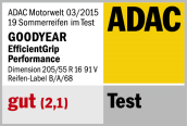 Wyniki testów opon letnich (V) 2015 ÖAMTC (Austria) Szczególnie godna polecenia (2,2) Miejsce: 3 (na 19) + Bardzo dobra na suchej + Dobra na mokrej TCS (Szwajcaria) Szczególnie godna polecenia (2,2)