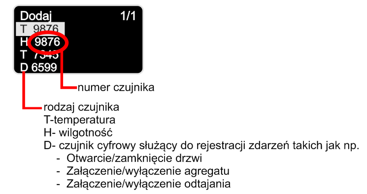 Uwaga! Numer czujnika umieszczony jest na jego obudowie. Po wykonaniu opisanych czynności rejestrator gotowy jest do użytkowania. 12.