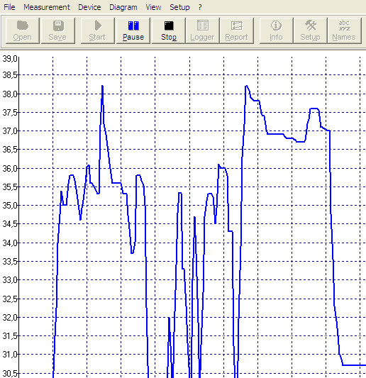 Jeśli kabel USB jest podłączony do komputera, posiada on oznaczenie w systemie [Infrared Thermometer Adapter].