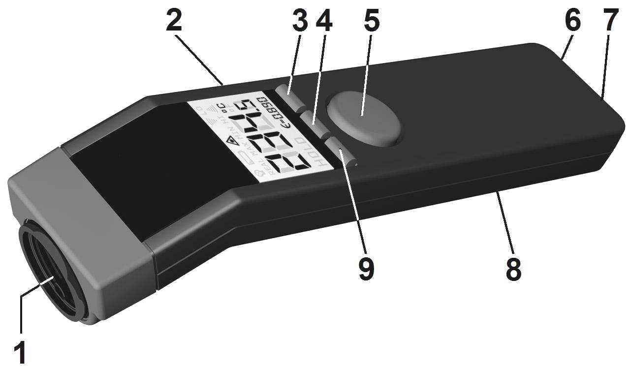 Elementy funkcjonalne 1 Precyzyjna szklana optyka 2 Wyświetlacz LCD 3 Przycisk dół /