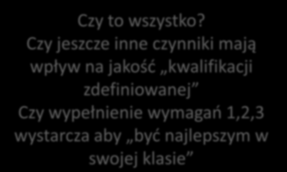 Jak możemy wpływać na jakość Kwalifikacji zdefiniowanej? Prawo wymaga aby: 1.