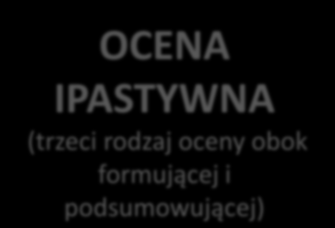 Różnorodność metod weryfikacji wszystko zależy od kreatywności nauczyciela akademickiego Studia przypadku i otwarte problemy Sesje posterowe Eseje OCENA IPASTYWNA (trzeci rodzaj oceny obok