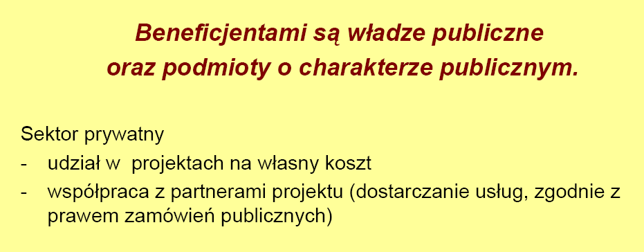 Program Współpracy Międzyregionalnej IVC Partnerstwo obejmuje beneficjentów z minimum trzech