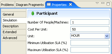 4. Proces powtarzamy dwukrotnie, definiując kolejnych uczestników procesu: Administratora i Nadzorcę. Uwaga! Nazwa uczestnika procesu nie musi być taka sama jak nazwa toru. 5.