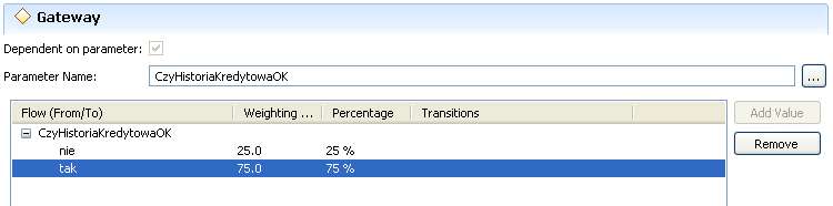 Parameter. Nazwa nowego parametru to WnioskowanaKwota, tryb parametru: In/Out, typ: liczba (Decimal Number) o długości 12 