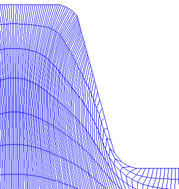 WK=0,11 zarys narzędzia 0,43 1 1,5 2,