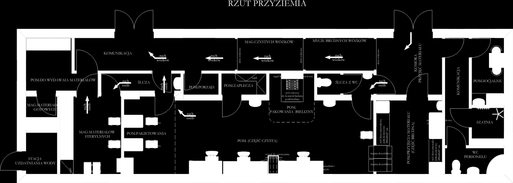 Wyposażenie Centralnej Sterylizacji w meble ze względu na