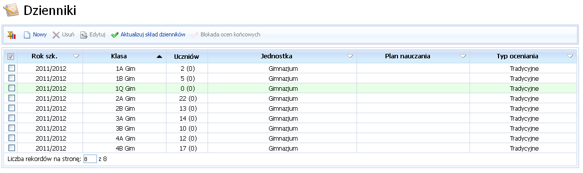 Rysunek 23. Okno główne kartoteki Dzienniki.