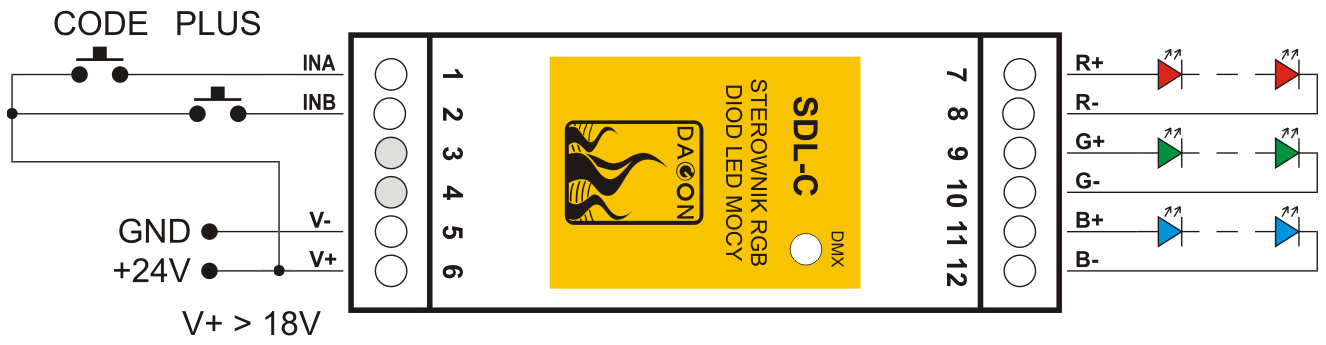 2. Konfiguracja sterownika SDL-C. Podstawową zasadą w sterowniku SDL-C jest to, że o sposobie pracy sterownika decydują tzw. kody sterujące, które użytkownik może w każdej chwili wpisać do sterownika.