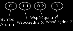 współrzędnymi atomów wodoru, w zależności od opcji wybranej w polu 2.2.1.b. Dla każdego z formatów plików wejściowych jest generowany plik wyjściowy w katalogu o ścieżce podanej w polu 2.2.1.d. Wygenerowany plik będzie posiadać nazwę w formacie nazwa_pliku_wejściowego.