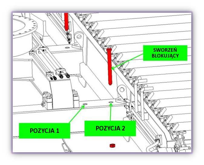 Standardowe podwozie W standardowej wersji szerokość podwozia reguluje się za pomocą sworznia blokującego