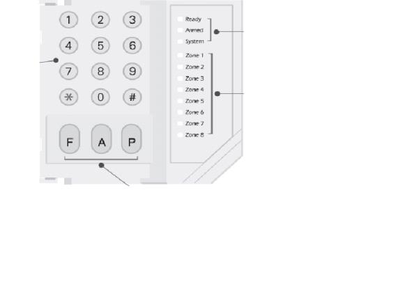 PC1404 Instrukcja obsługi Klawiatury systemowe LED5511 LCD5511 Wyświetlacz Diody stanu systemu Klawiatura numeryczna PC1555RKZ Diody stanu systemu Klawiatura