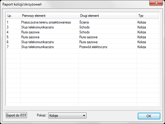 Podstawy działania programu Raport wyświetla listę dwóch ze sobą kolidujących, bądź się krzyżujących elementów.