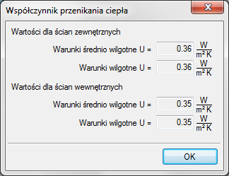 Ściany także nadproża nad oknami, drzwiami i otworami w ścianie.