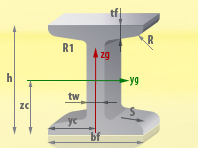 Słupy Odległość osi pionowej od krawędzi (yc) odległość osi od lewej krawędzi przekroju. Średnica profilu (h) średnica profilów okrągłych.