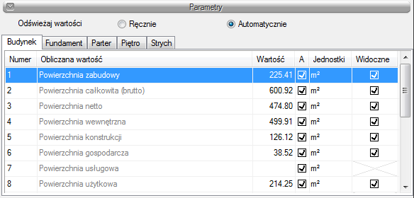 Narzędzia projektu Automatycznie informacja o sposobie wyświetlania wartości dla powierzchni, kubatur itp. Domyślnie wszystkie pola są zaznaczone, ponieważ wartości sczytywane są z projektu.