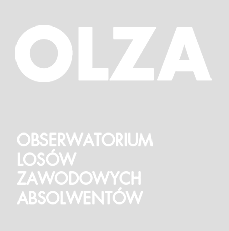 Załącznik: Program II Spotkania uczelni testujących produkt finalny w ramach projektu Obserwatorium losów zawodowych absolwentów uczelni wyższych.