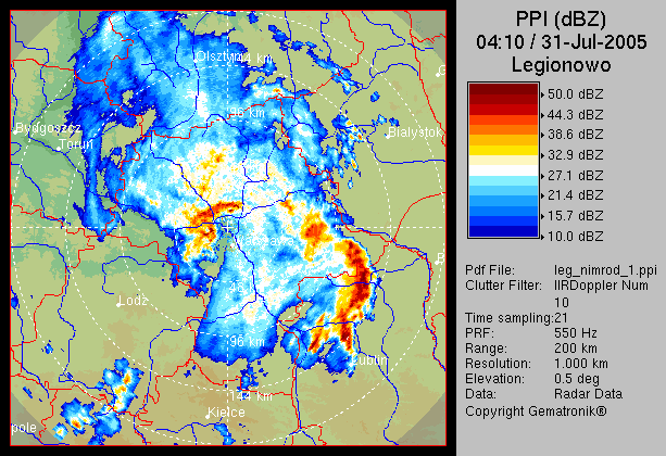 PPI (Plan Position Indicator) Przekrój stożkowy Mapa tworzona z