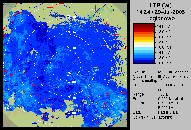 LTB (Layer Turbulence) Turbulencje Produkt LTB wyświetla maksymalne wartości szerokości widmowej w pionowej kolumnie