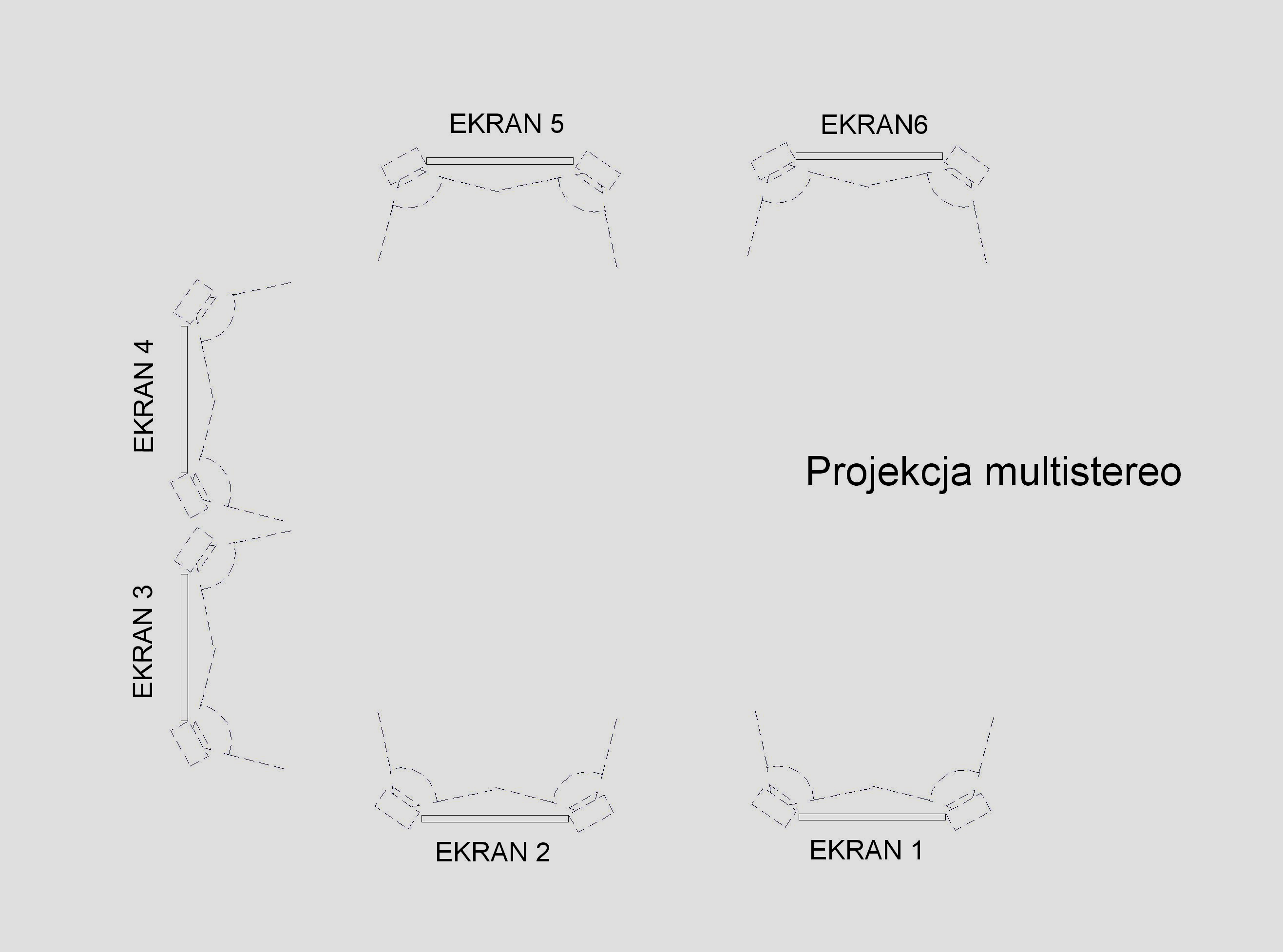 2.d. Rodzaje projekcji: Monofoniczne: Pojedyncze źródło dźwięku obejmujące promieniowaniem całą widownię.