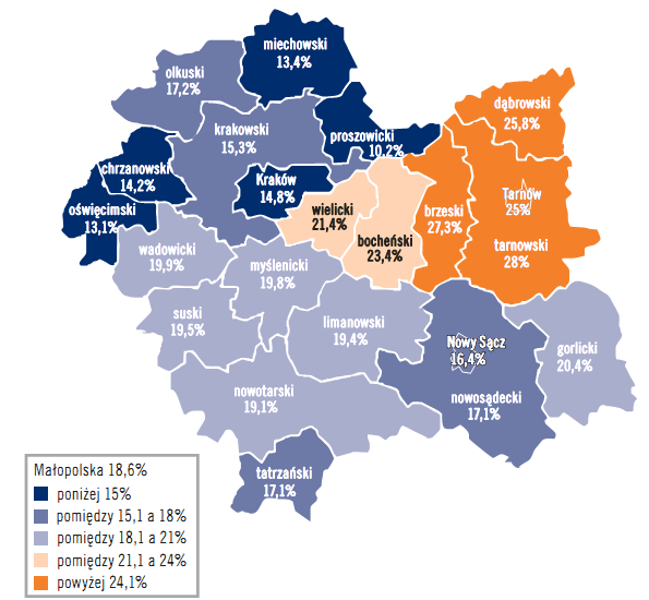 sytuacji młodzieży na rynku pracy w powiatach graniczących z Krakowem świadczyć może bliskość największego lokalnego rynku pracy (jego dostępność komunikacyjna).