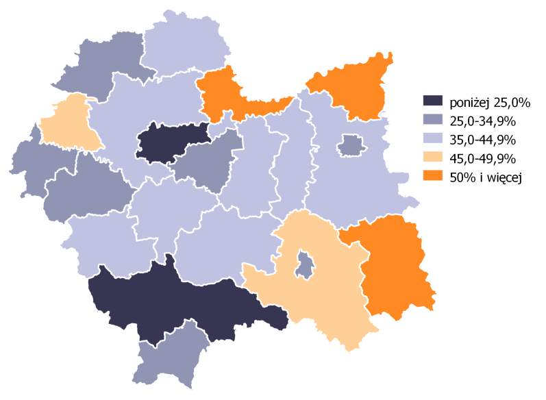 Wśród odbiorców wsparcia znaleźli się reprezentanci wszystkich powiatów Małopolski. Najliczniejsze grupy młodych objętych wsparciem stanowili mieszkańcy Krakowa (11%) i powiatu nowosądeckiego (10%).