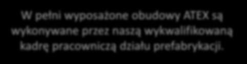 ATEX są wykonywane przez naszą