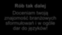 będzie miała nowe kontrakty ze wschodem, dlatego poznaj ich kulturę i język, naucz się dowcipów i wprowadź do rozmowy więcej luzu.