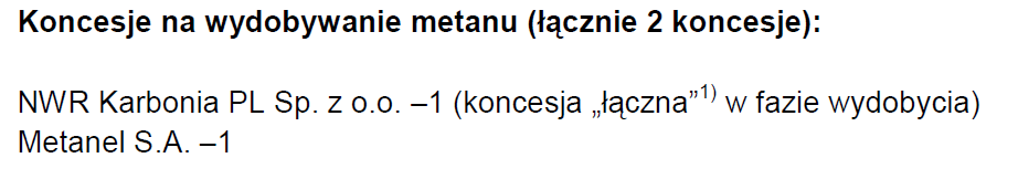 2.3. Koncesje na wydobywanie