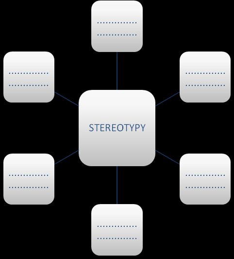 W jaki sposób autor filmu walczy ze stereotypowym widzeniem Północy?