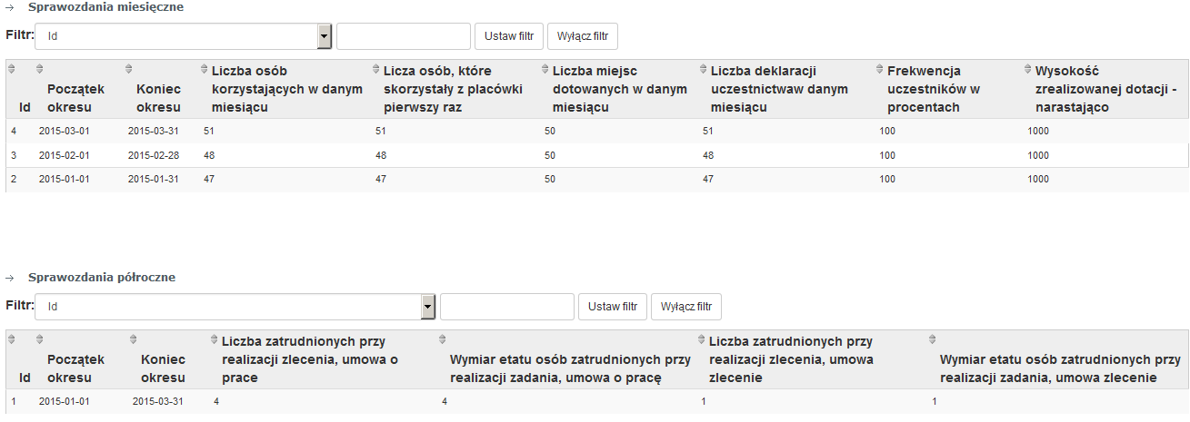 6. Na stronie sprawozdań miesięcznych i półrocznych wpisz dane dla sprawozdań miesięcznych i półrocznych pierwszego kwartału.