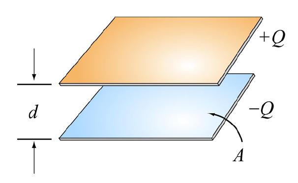 Ze względu na dużą wartośd farad stosuje się podjednostki: 1 mf (milifarad) = (10-3 )F; 1 F (mikrofarad) = (10-6 )F; 1 nf (nanofarad) = (10-9 )F; 1 F (pikofarad) = (10-12 )F Kondensatory to